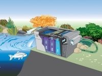 OASEBioTecScreenmatic2Set-01